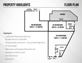 187-189 Arthur Rd, Martinez, CA à louer Plan d’étage– Image 1 sur 1