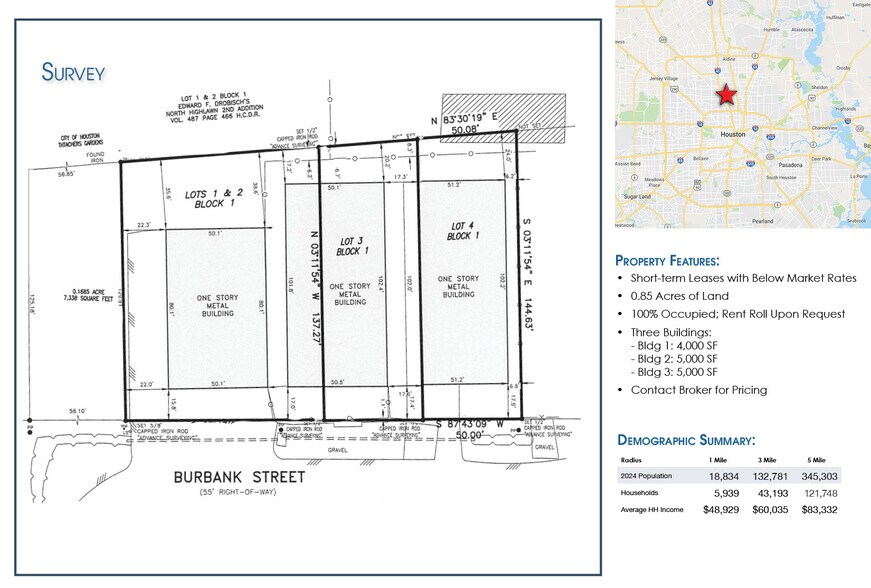 201 Burbank St, Houston, TX à vendre - Photo de l’immeuble – Image 3 sur 3