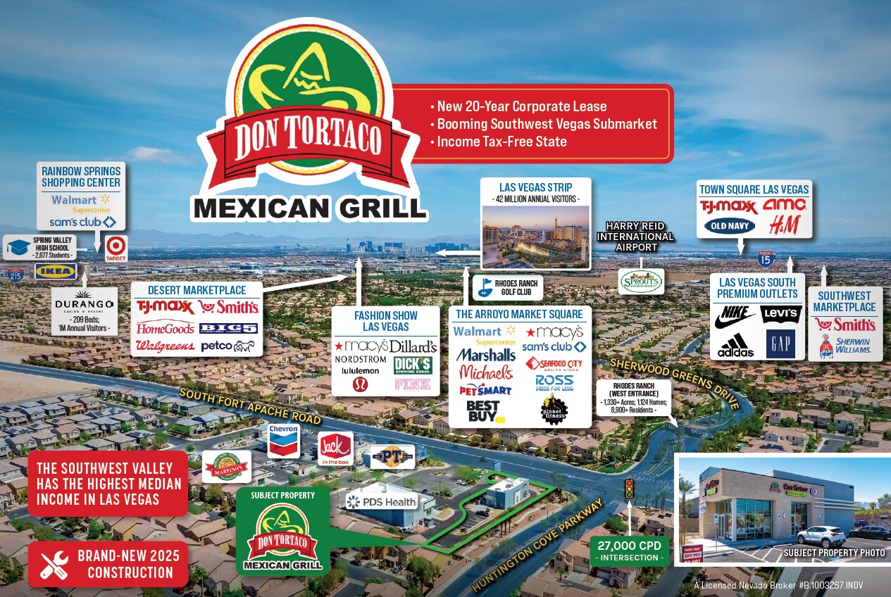 8295 S Fort Apache Rd, Las Vegas, NV à vendre Photo principale– Image 1 sur 7