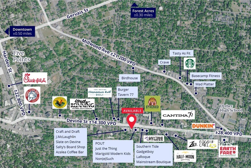 2728 Devine St, Columbia, SC à louer - Photo de l’immeuble – Image 3 sur 3