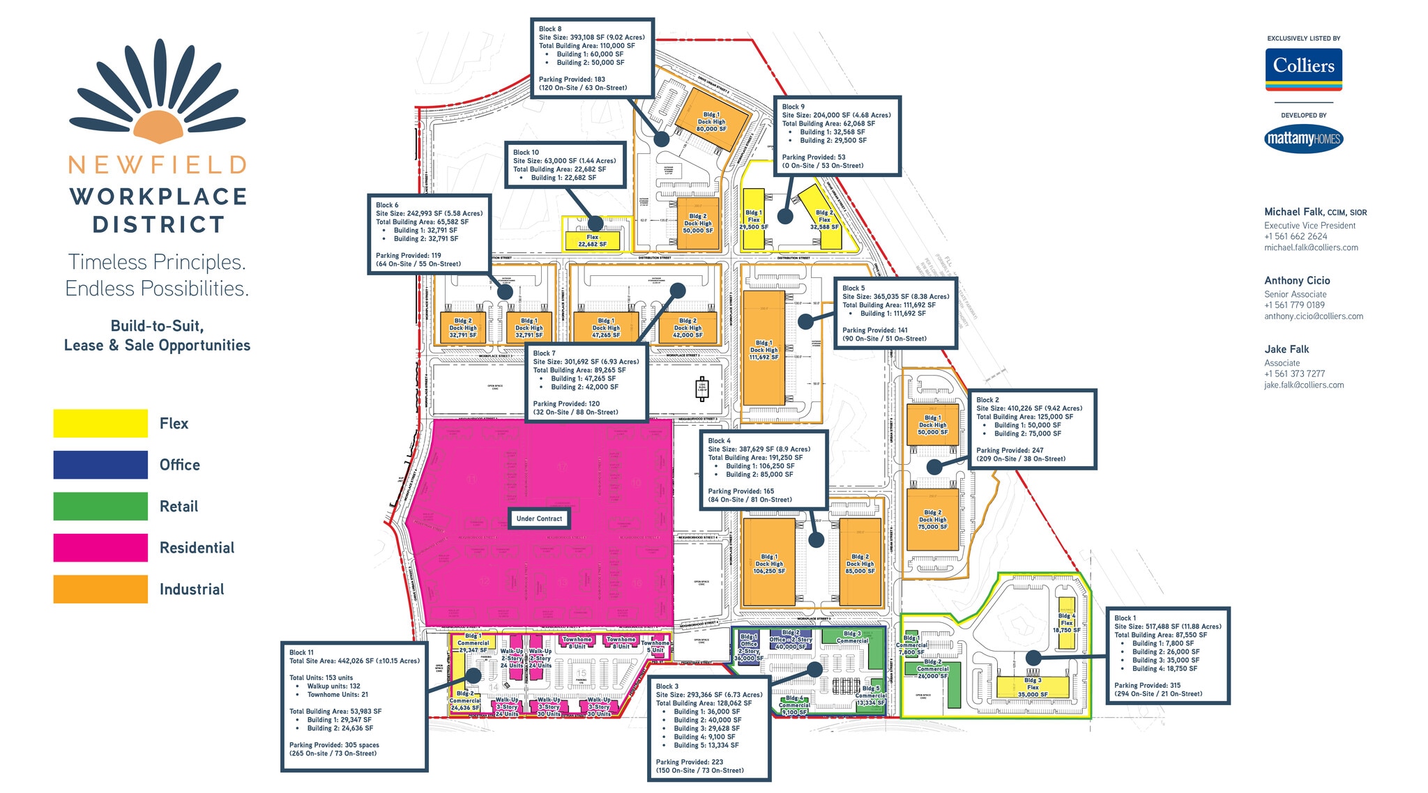 SW Citrus Blvd, Palm City, FL à vendre Photo principale– Image 1 sur 5