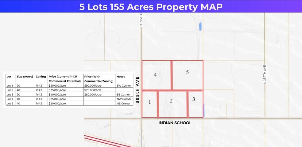 39500 Indian School rd, Tonopah, AZ à vendre - Photo de l’immeuble – Image 2 sur 2