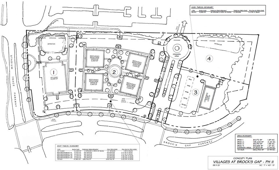 4581 Stadium Trace Pky, Hoover, AL à vendre - Photo de l’immeuble – Image 1 sur 1