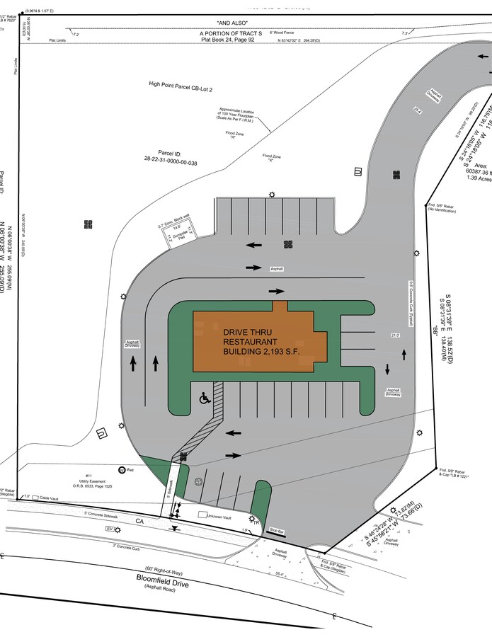 Plan de site