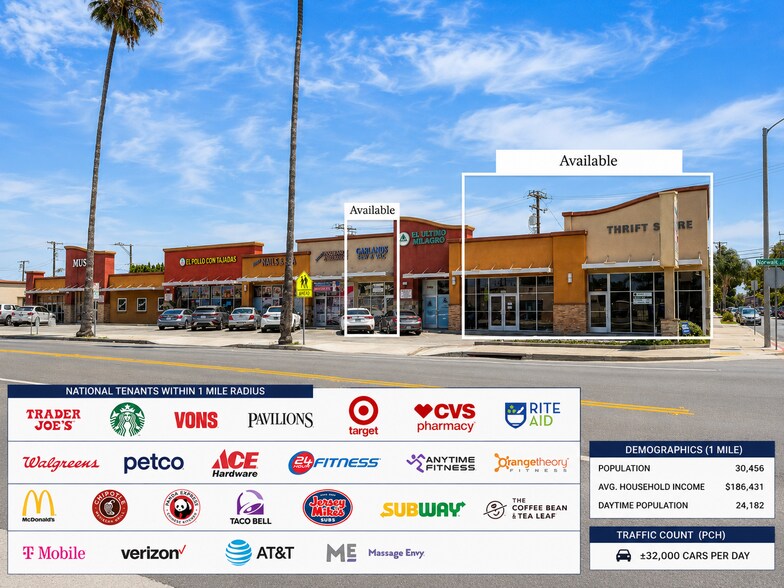 21600-21624 Norwalk Blvd, Hawaiian Gardens, CA à louer - Photo de l’immeuble – Image 3 sur 13