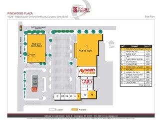 Plus de détails pour 1024 S Smithville Rd, Dayton, OH - Terrain à louer