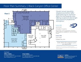 13430 N Black Canyon Hwy, Phoenix, AZ à louer Photo intérieure– Image 1 sur 1