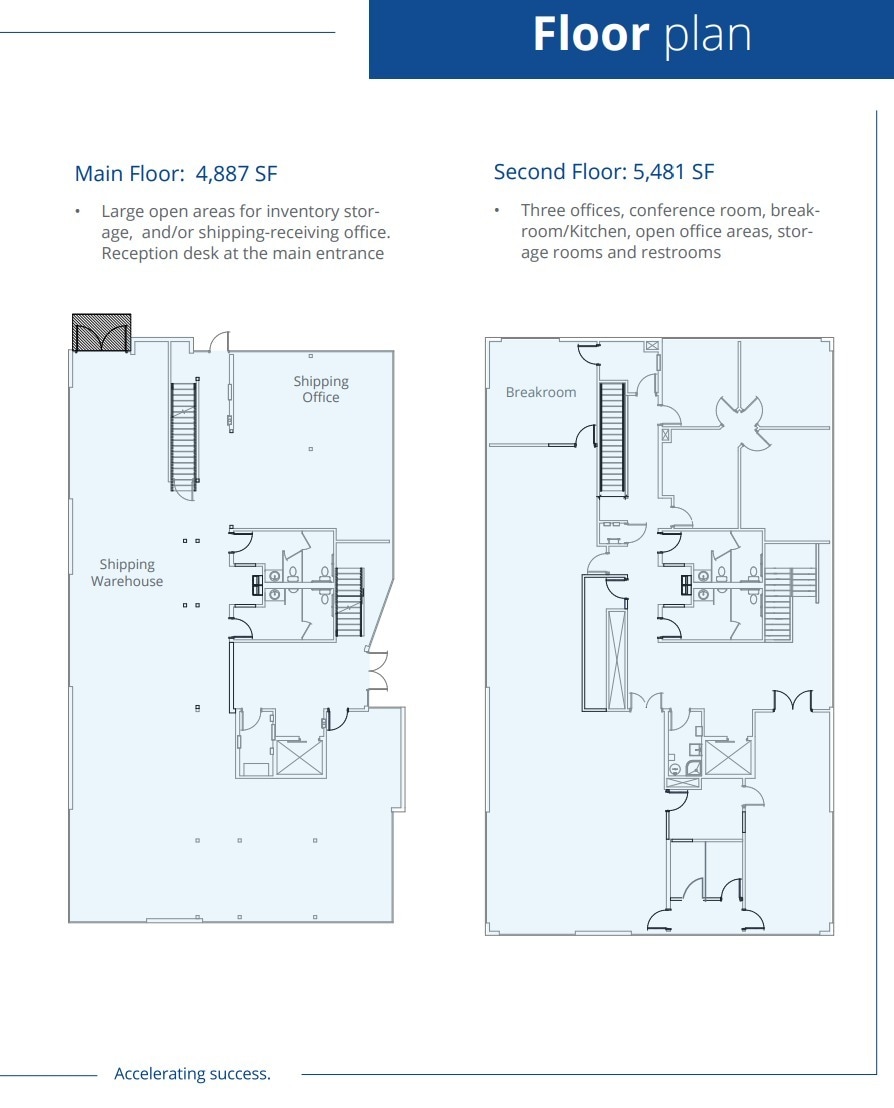 677 Quality Dr, American Fork, UT à louer Plan d’étage– Image 1 sur 1