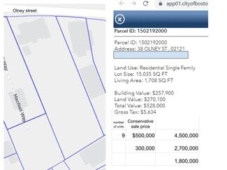 Plus de détails pour 38 Olney St, Dorchester, MA - Terrain à vendre