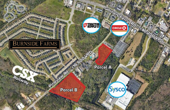 1910 Pineview Dr, Columbia, SC à vendre Photo de l’immeuble– Image 1 sur 2
