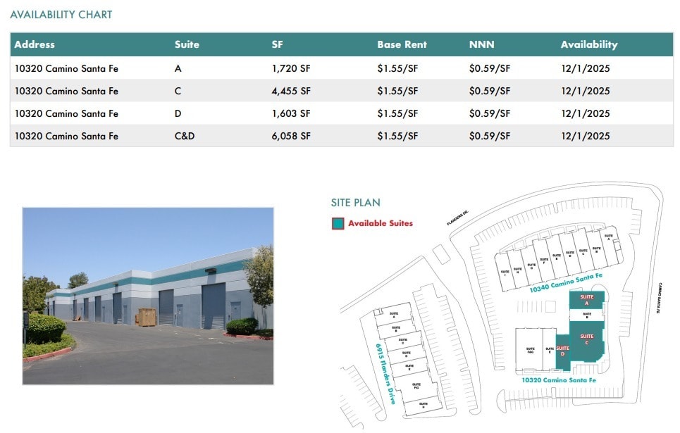 10340 Camino Santa Fe, San Diego, CA à louer Plan de site– Image 1 sur 2