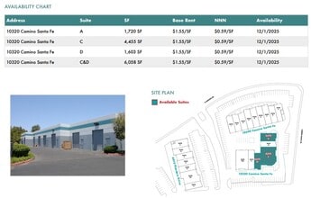 10340 Camino Santa Fe, San Diego, CA à louer Plan de site– Image 1 sur 2