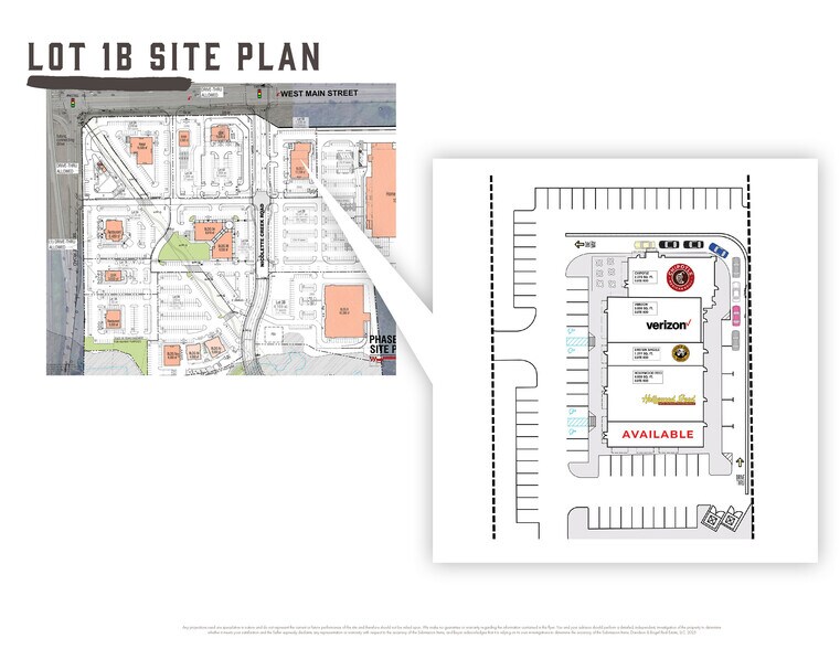 Main Street Towne Crossing - Midlothian, TX - SEC, Midlothian, TX à louer - Plan de site – Image 2 sur 8