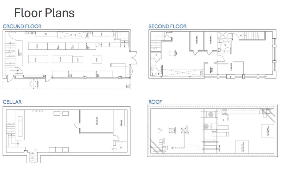 461 Seventh Ave, New York, NY à louer Plan d’étage– Image 1 sur 1