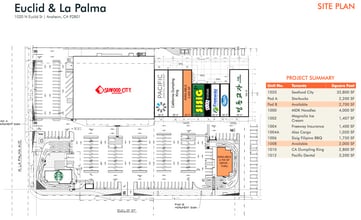 928-1098 N Euclid St, Anaheim, CA à louer Photo intérieure– Image 1 sur 1