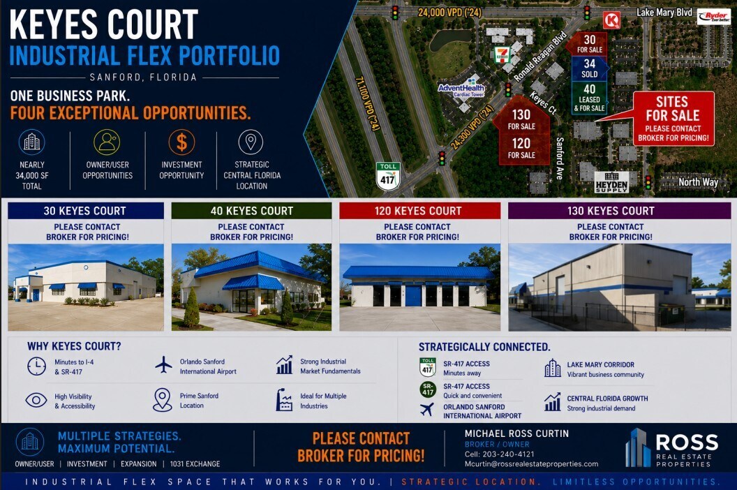 30, 40, 120, & 130 Keyes Ct. portefeuille de 4 biens à vendre sur LoopNet.fr Photo de l’immeuble– Image 1 sur 71