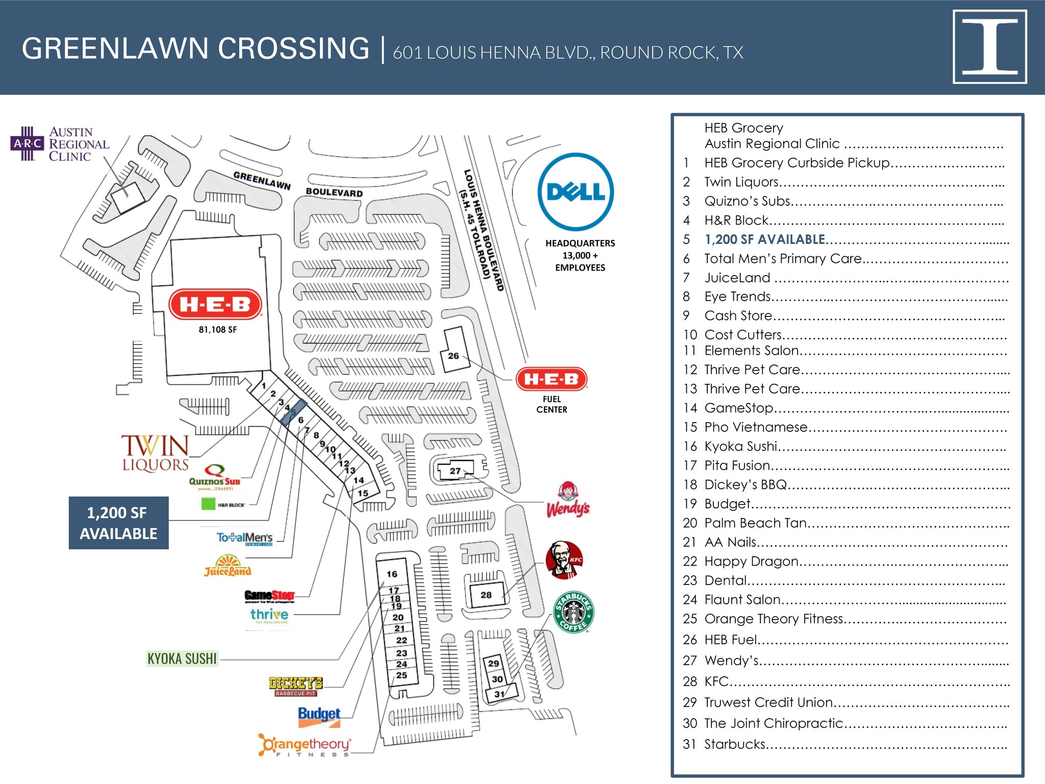 603 Louis Henna, Round Rock, TX à louer Plan de site– Image 1 sur 1
