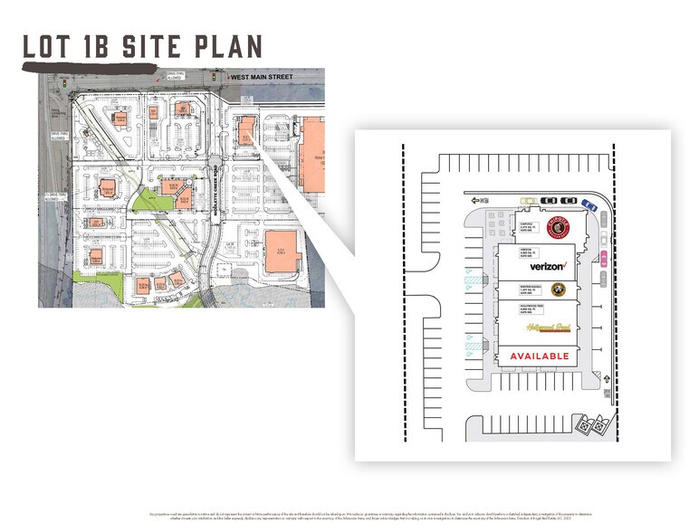 Main Street Towne Crossing - Midlothian, TX - SEC, Midlothian, TX à louer - Plan de site – Image 2 sur 9