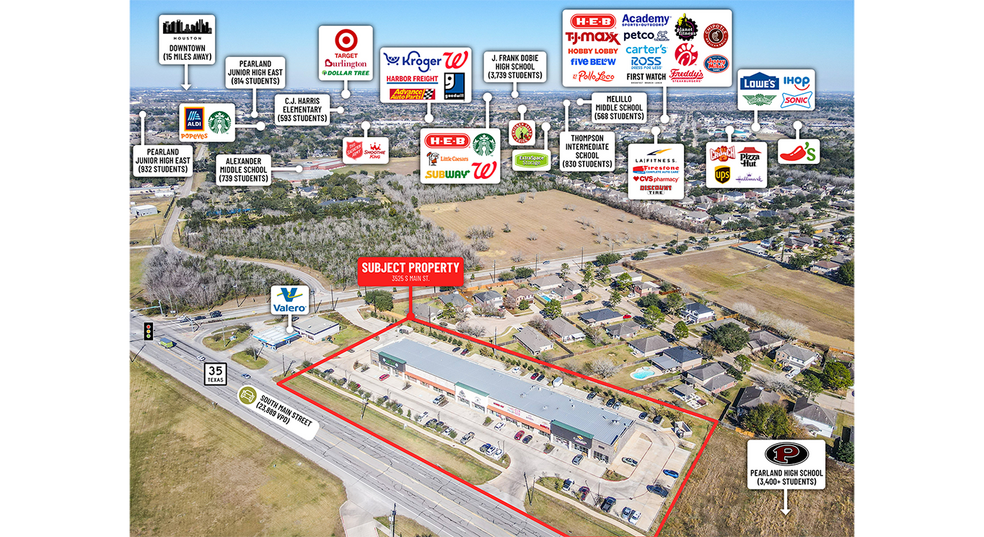3525 S Main St, Pearland, TX à vendre - Photo de l’immeuble – Image 3 sur 4