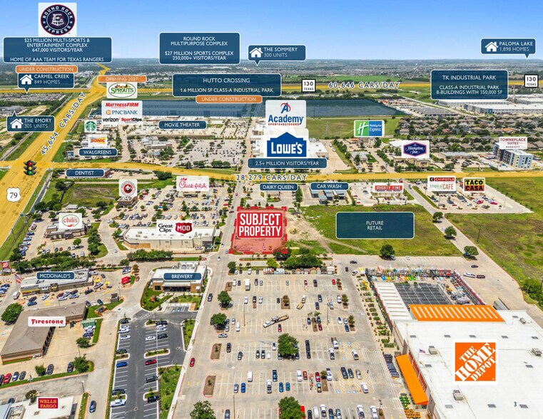320 Ed Schmidt Blvd, Hutto, TX à vendre - Photo de l’immeuble – Image 3 sur 6