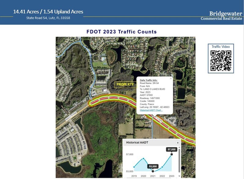 State Road 54, Land O' Lakes, FL à vendre - Aérien – Image 3 sur 14