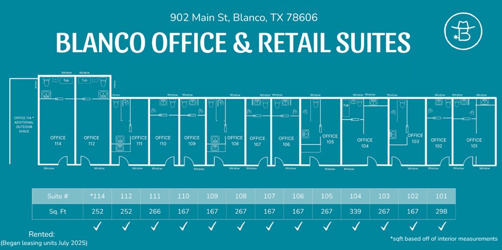 902 Main St, Blanco, TX à louer - Photo de l’immeuble – Image 3 sur 16