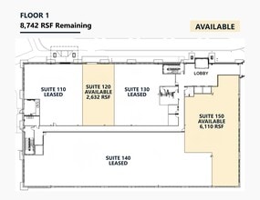 SWC 204th & West Center Road, Elkhorn, NE à louer Plan de site– Image 1 sur 1