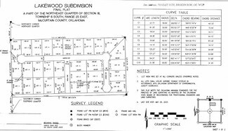 Plus de détails pour 713 11th Street, Broken Bow, OK - Terrain à vendre