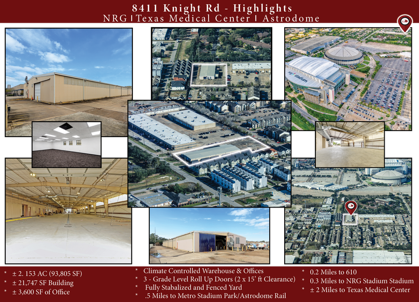 8411 Knight Rd, Houston, TX à louer - Aérien – Image 2 sur 8