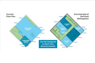 1101 2nd St S, Sartell, MN à louer Photo intérieure– Image 1 sur 1