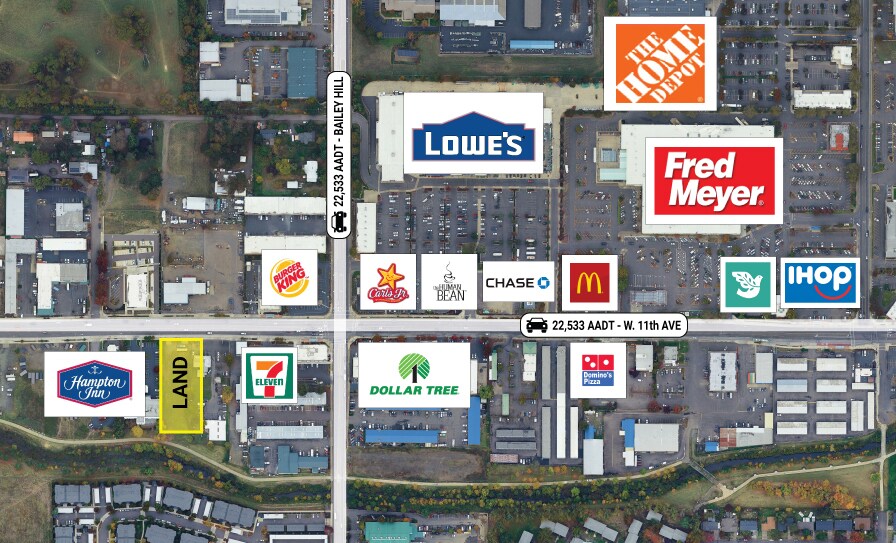 3770 W 11th Ave, Eugene, OR à vendre - Aérien – Image 1 sur 2