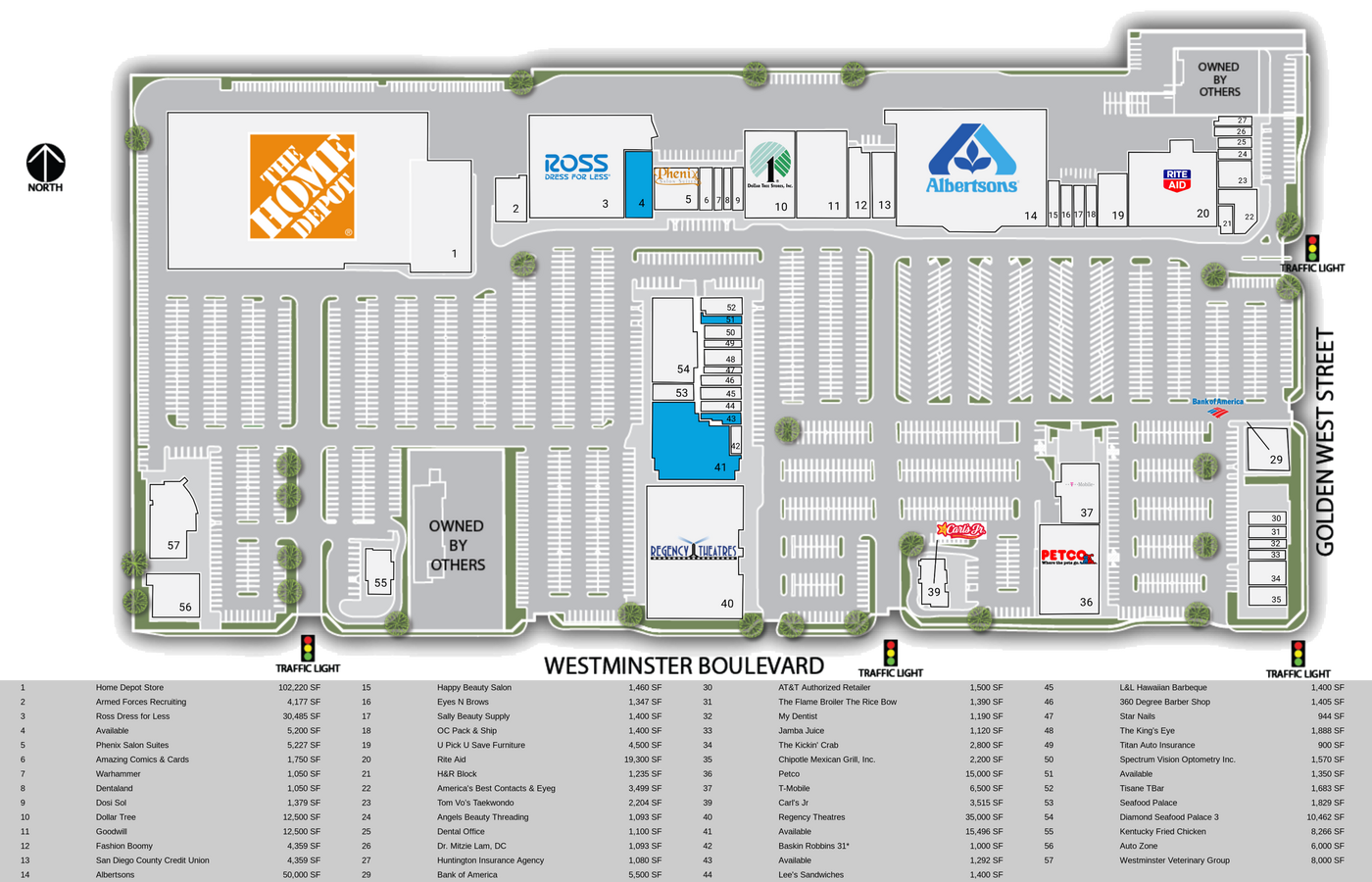 Plan de site