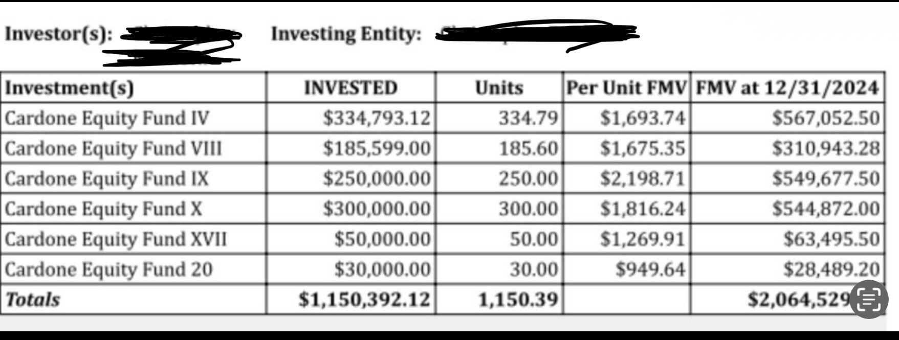 Cardone Capital - Fractional Share Sale portefeuille de 6 biens à vendre sur LoopNet.fr Photo de l’immeuble– Image 1 sur 13