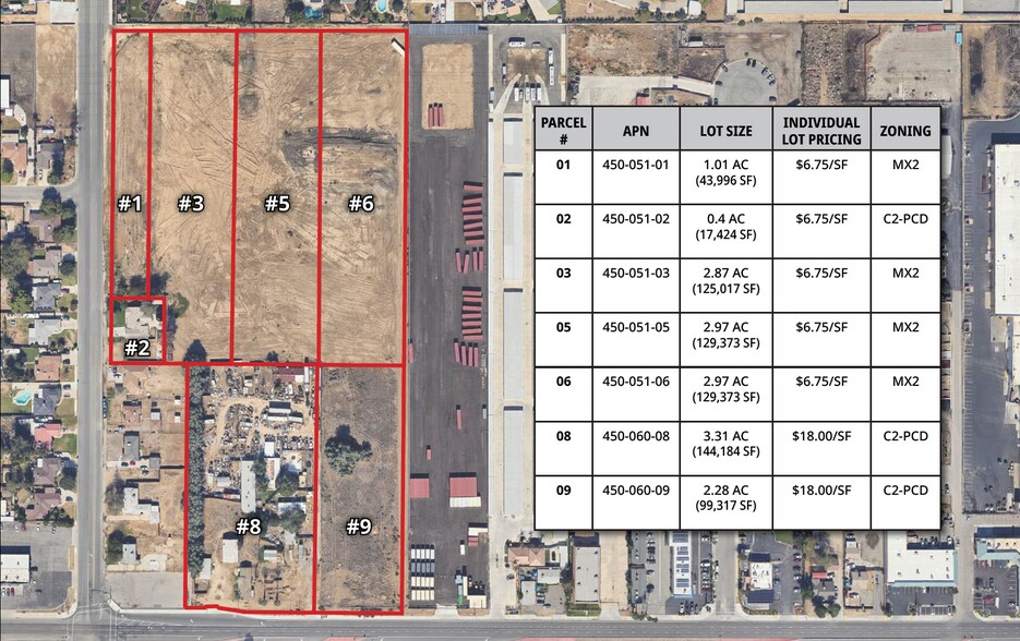 NEQ Rosedale Hwy & Verdugo Ln, Bakersfield, CA à vendre - Aérien – Image 2 sur 5