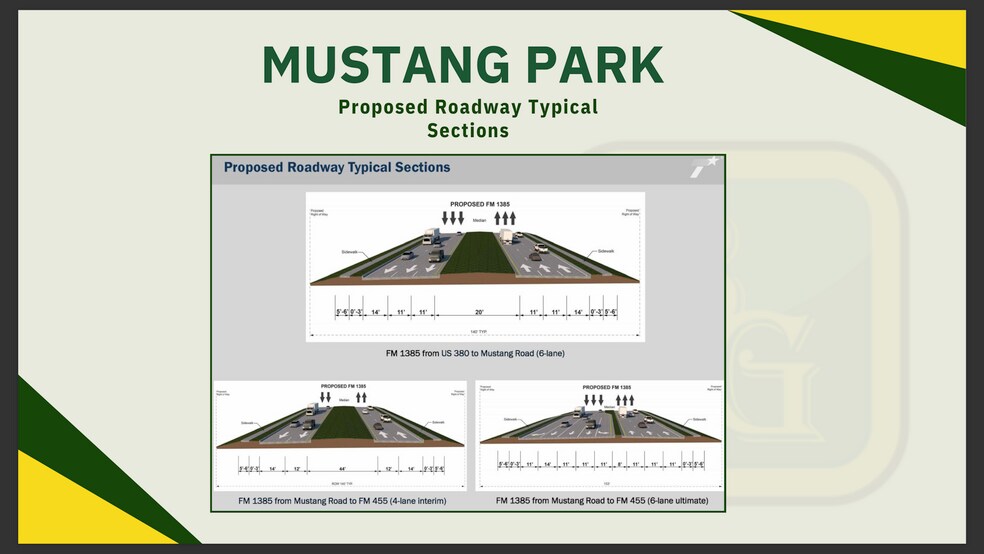 3810 FM 1385, Aubrey, TX à louer - Photo de l’immeuble – Image 3 sur 3
