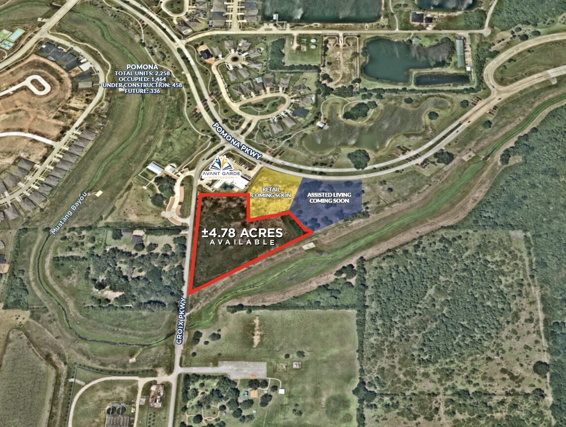 Pomona Pky, Manvel, TX à vendre Photo principale– Image 1 sur 3
