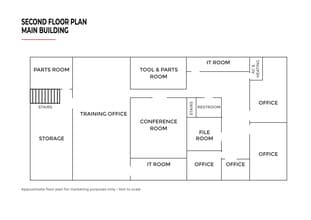 483 Shelley St, Springfield, OR à louer Plan d’étage– Image 2 sur 7