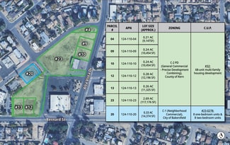 Plus de détails pour Alta Vista Dr, Bakersfield, CA - Terrain à vendre