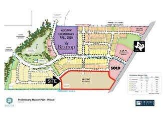 Plus de détails pour 169 FM 20, Bastrop, TX - Terrain à vendre