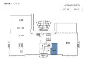 645 N Arlington Ave, Reno, NV à louer Photo intérieure– Image 1 sur 1