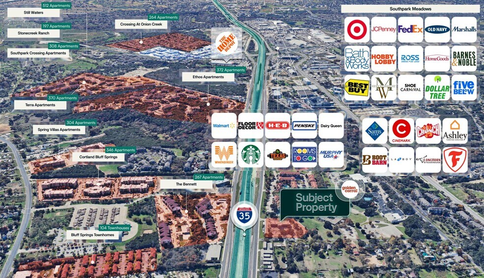 7300 S Interstate 35, Austin, TX à vendre - Photo de l’immeuble – Image 3 sur 4