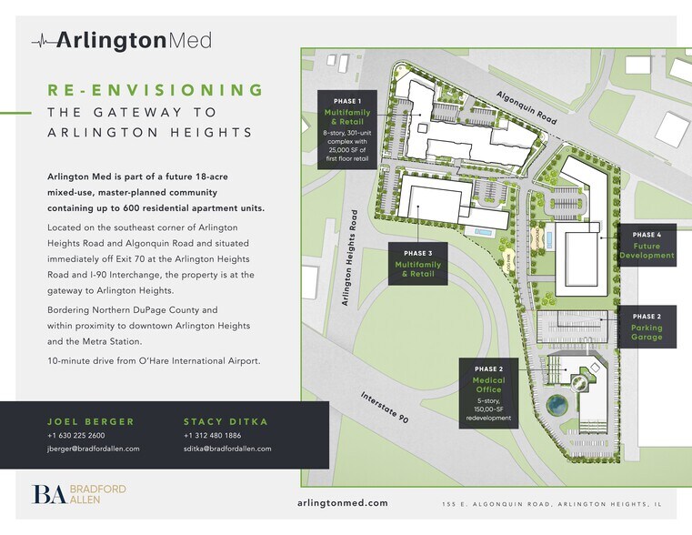 155 E Algonquin Rd, Arlington Heights, IL à louer - Plan de site – Image 1 sur 19