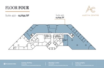 701 Brazos St, Austin, TX à louer Plan de site– Image 1 sur 1