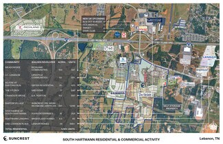 Plus de détails pour 00 Hartman Dr, Lebanon, TN - Terrain à vendre