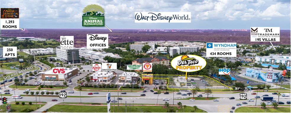 7531 W Irlo Bronson Memorial Hwy, Kissimmee, FL à vendre - Aérien – Image 3 sur 8