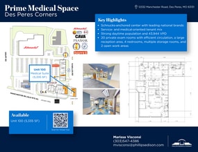 Manchester Rd, Saint Louis, MO à louer Photo intérieure– Image 2 sur 2