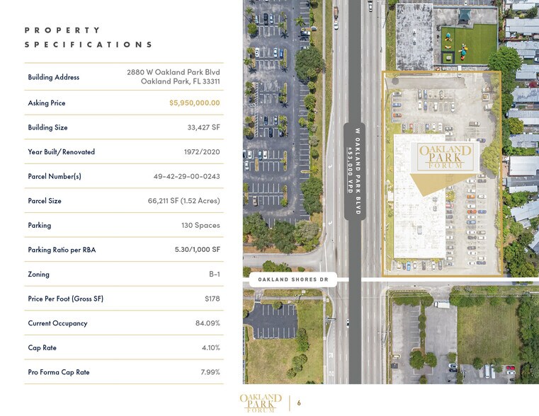 2880 W Oakland Park Blvd, Fort Lauderdale, FL à vendre - Photo de l’immeuble – Image 2 sur 10