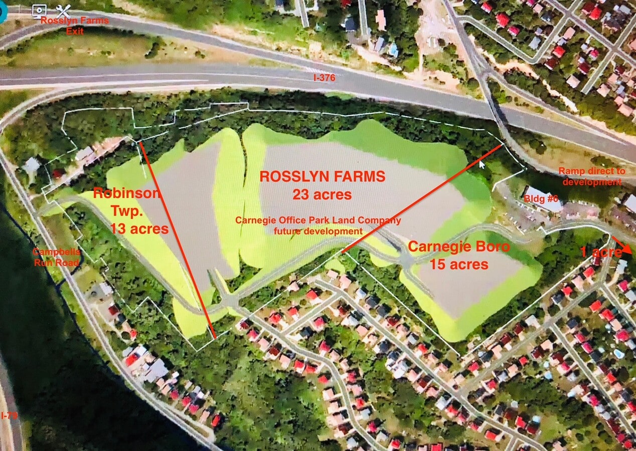 Aérien