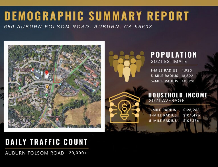 650 Auburn Folsom Rd, Auburn, CA à louer - Photo de l’immeuble – Image 3 sur 15