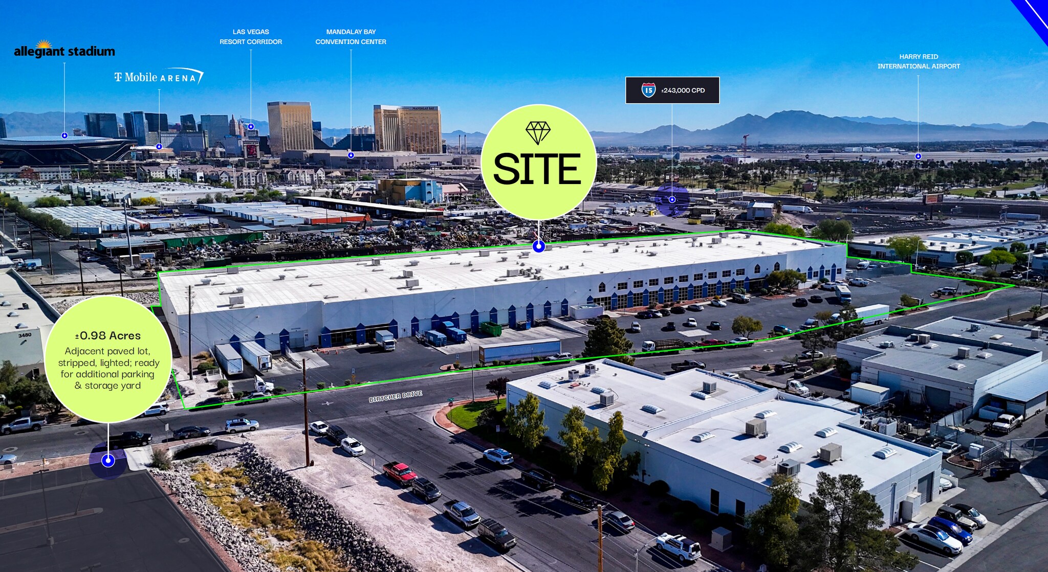 3300 Birtcher Dr, Las Vegas, NV à vendre Photo de l’immeuble– Image 1 sur 5